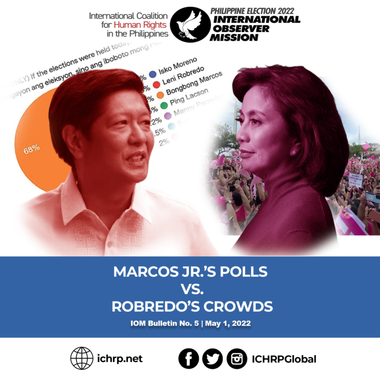 IOM Bulletin No. 5 – Marcos Jr.’s Polls vs. Robredo’s Crowds